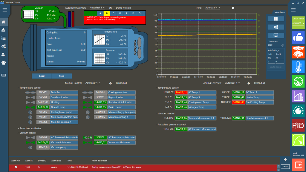 Complete Control | IACT